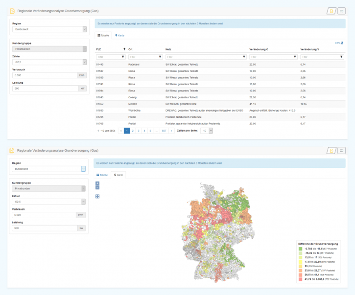 011 regionale veraenderungsanalyse gas karte webseite