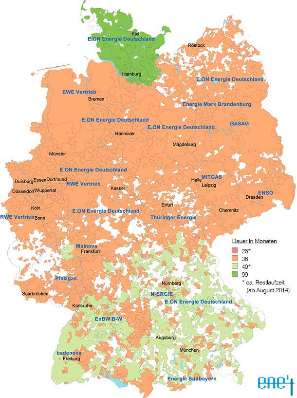 046 vertrieb max preisgarantien