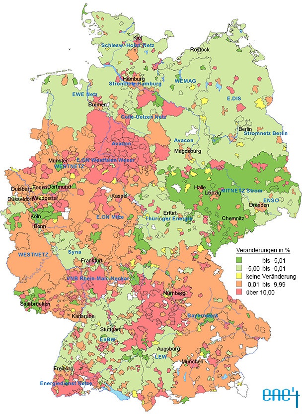 088 va mittelspannung