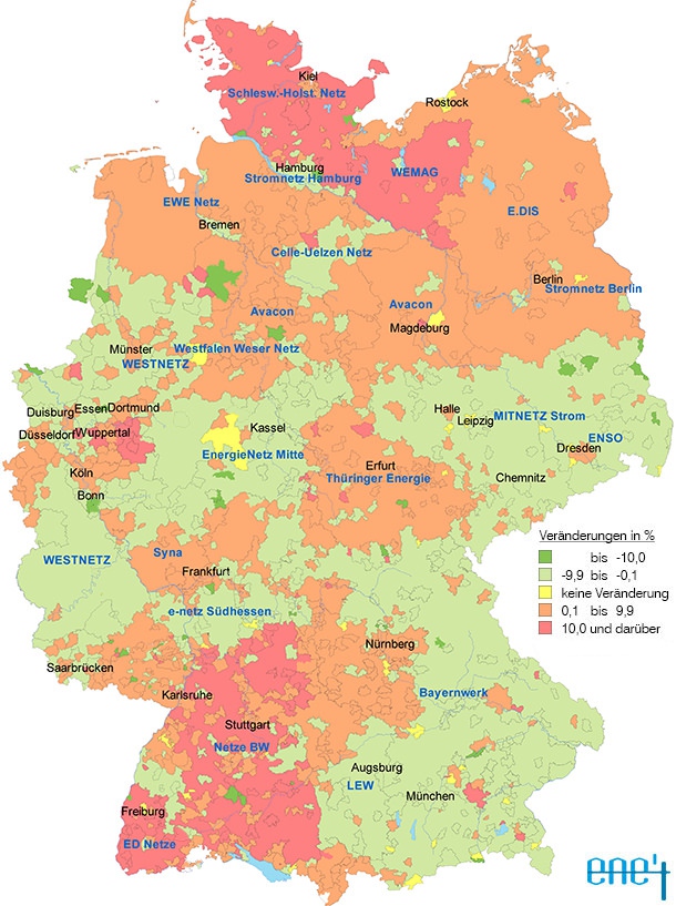 093 veraenderung strom 2015 endgueltig