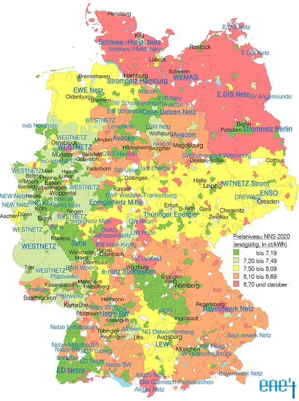 109 preisniveau nns 2020 endg