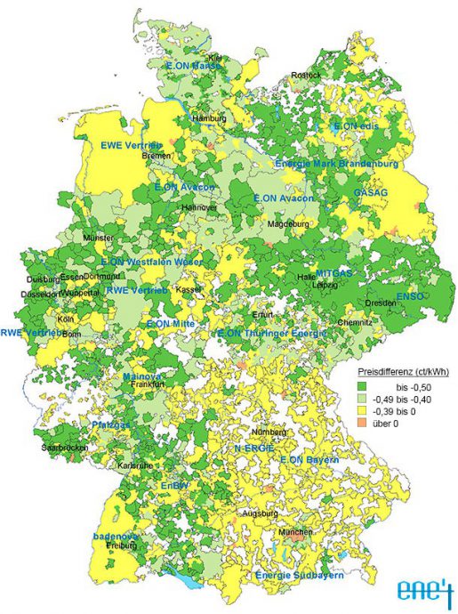 041 vergleich oekogas normalgas