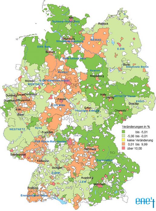 087 netzentgelte strom