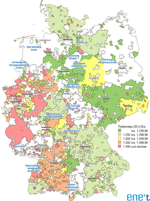 068 preisniveau gv strom 02 2026
