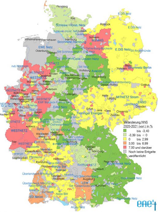 111 veraenderung nns 2020 2021 vorl