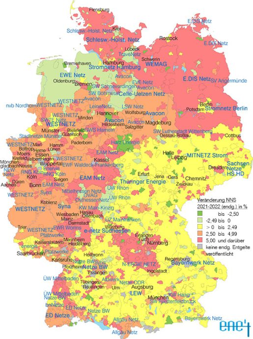 114 veraenderung nns 2021 2022 endg