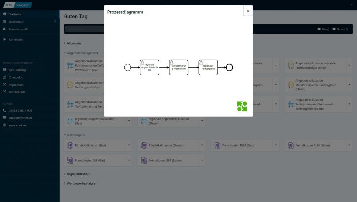 Neue oberflaeche enet navigator prozesse