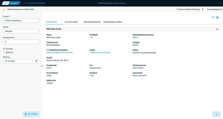 Marktteilnehmer ermitteln Gas